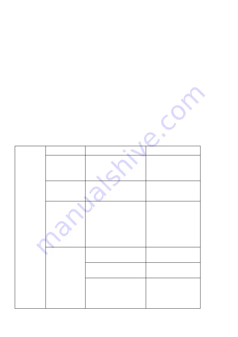 VOX electronics BBM-4406 Instruction Manual Download Page 41