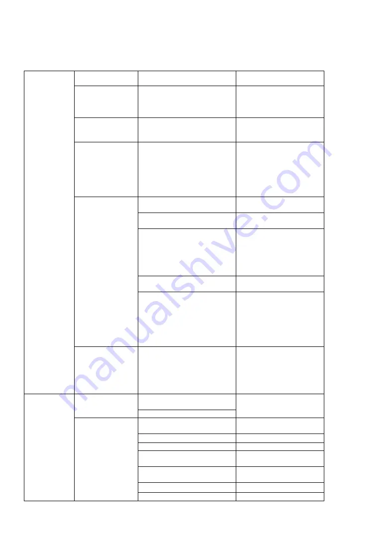 VOX electronics BBM-4406 Instruction Manual Download Page 165