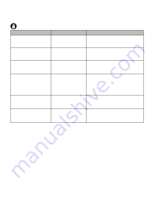 VOX electronics CHT5105IX User Manual Download Page 43