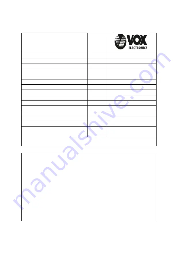 VOX electronics CHT5105IX User Manual Download Page 91