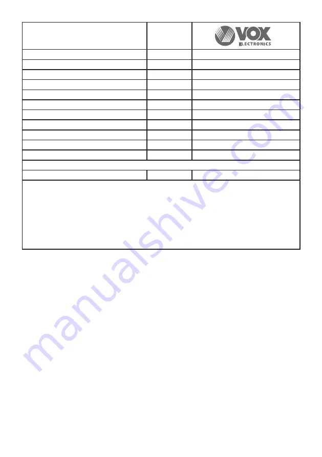 VOX electronics EHT5020WG User Manual Download Page 23