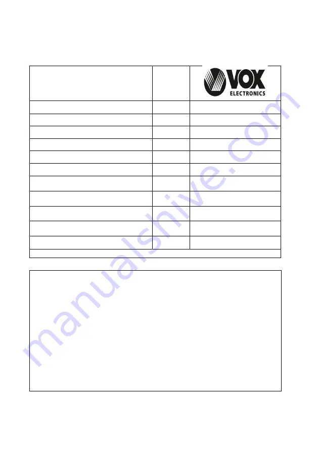 VOX electronics EHT5020WG User Manual Download Page 69