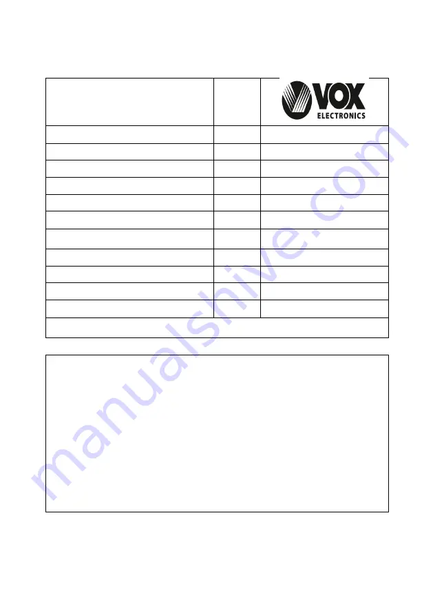 VOX electronics EHT5020WG User Manual Download Page 116