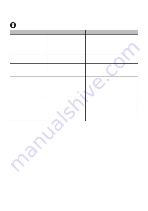 VOX electronics EHT5020WG User Manual Download Page 160