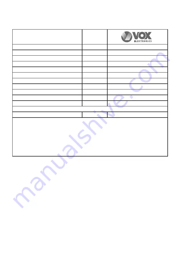 VOX electronics ETR6025WG User Manual Download Page 23