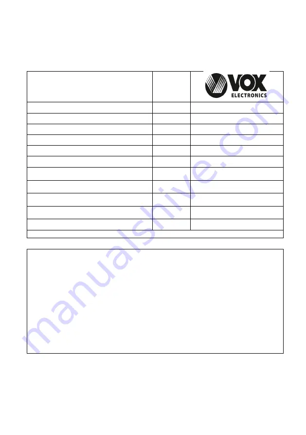 VOX electronics ETR6025WG User Manual Download Page 71