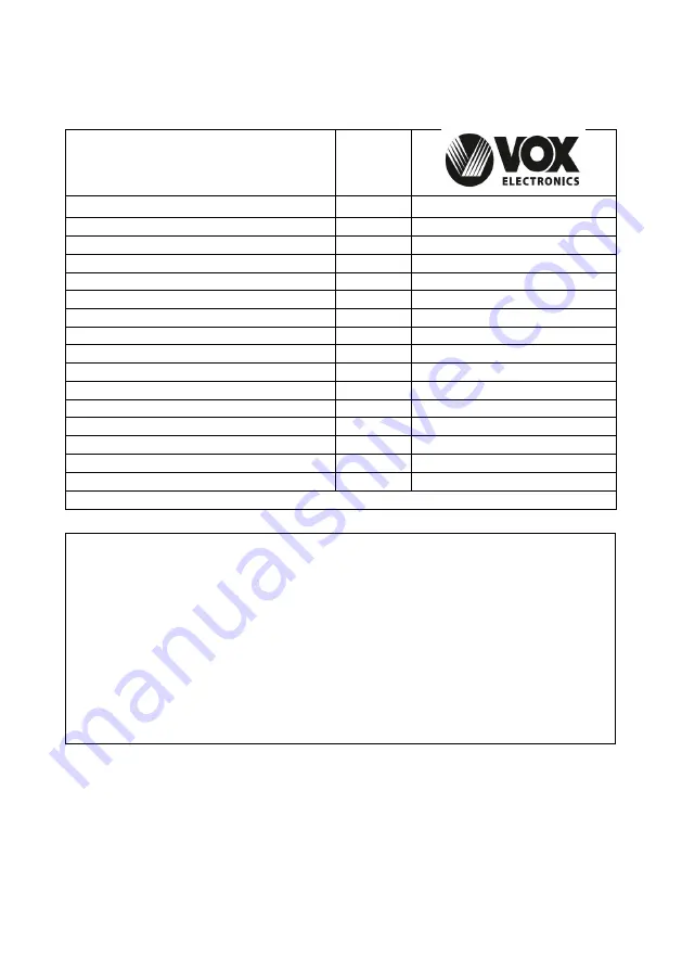 VOX electronics ETR6025WG User Manual Download Page 72