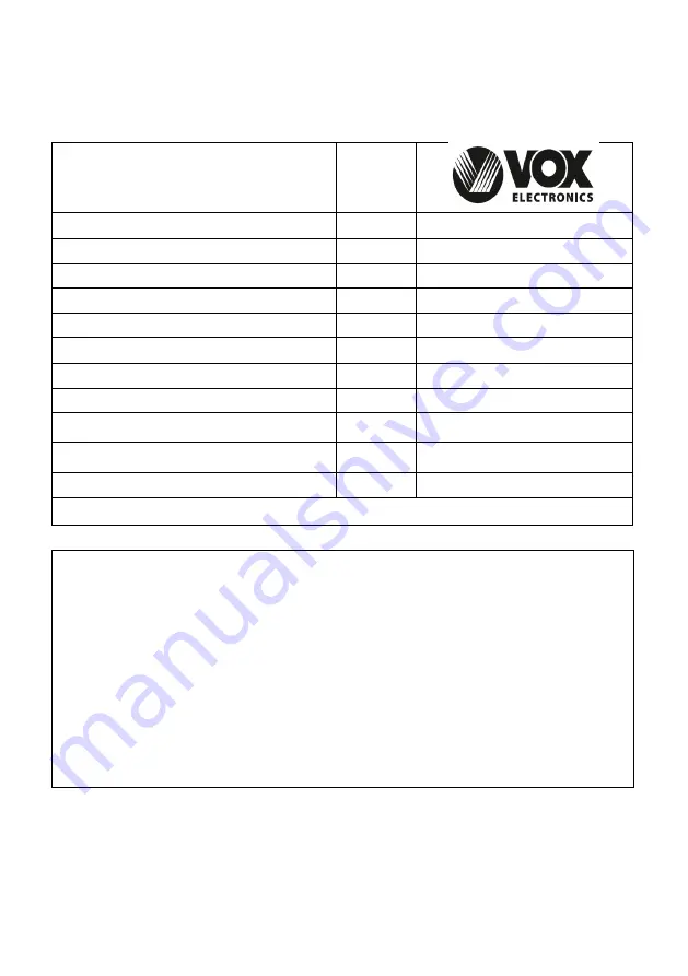 VOX electronics ETR6025WG User Manual Download Page 94