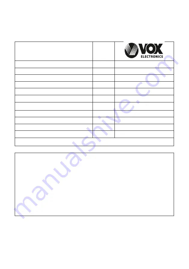 VOX electronics ETR6025WG User Manual Download Page 118