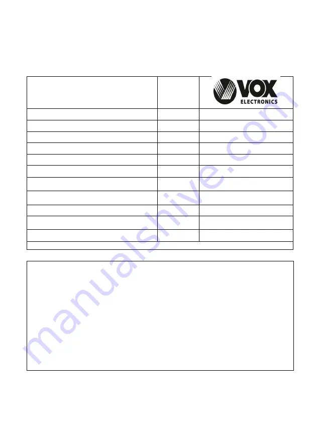 VOX electronics ETR6025WG User Manual Download Page 142