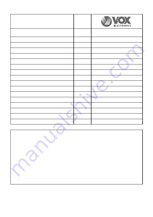 VOX electronics GHT 640 SB Operating Instructions Manual Download Page 30