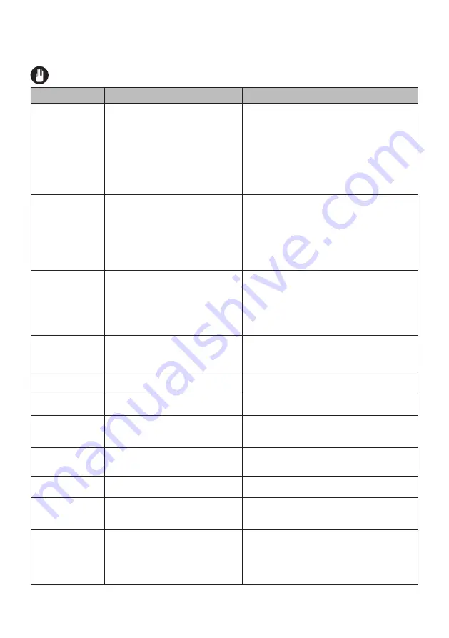 VOX electronics GHT 640 SB Operating Instructions Manual Download Page 110