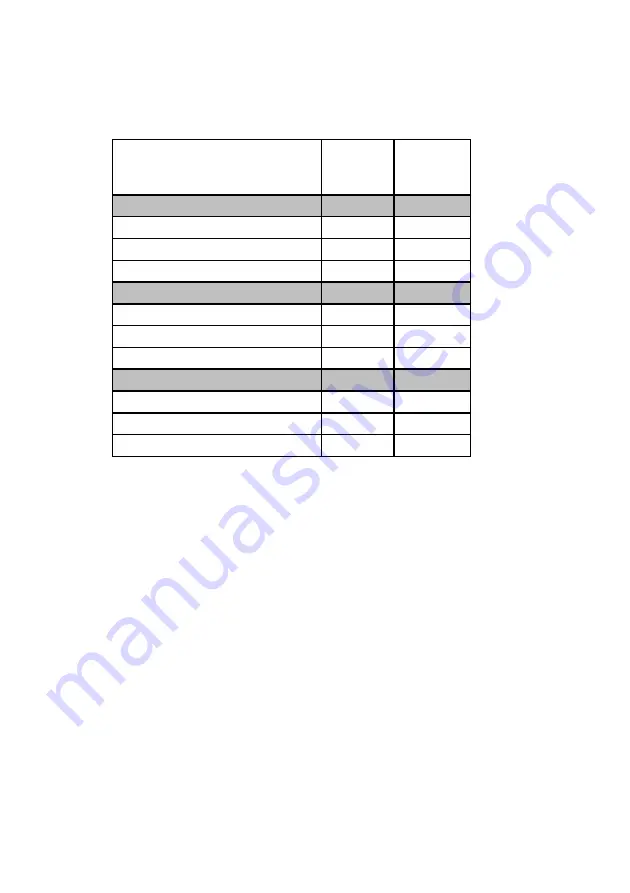 VOX electronics GHT631 XL Operating Instructions Manual Download Page 84