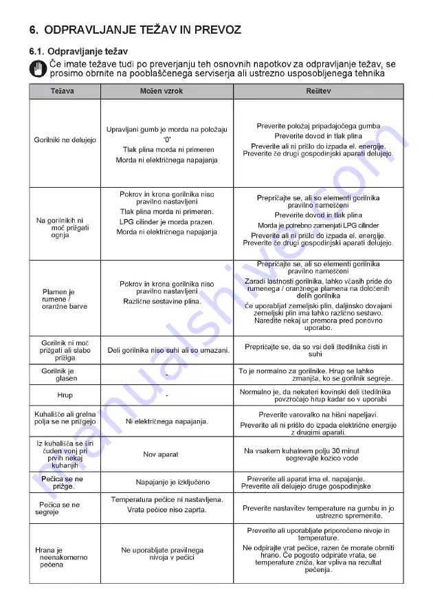 VOX electronics GHT631 XL Operating Instructions Manual Download Page 109