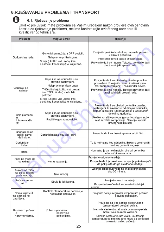 VOX electronics GHT631 XL Operating Instructions Manual Download Page 136