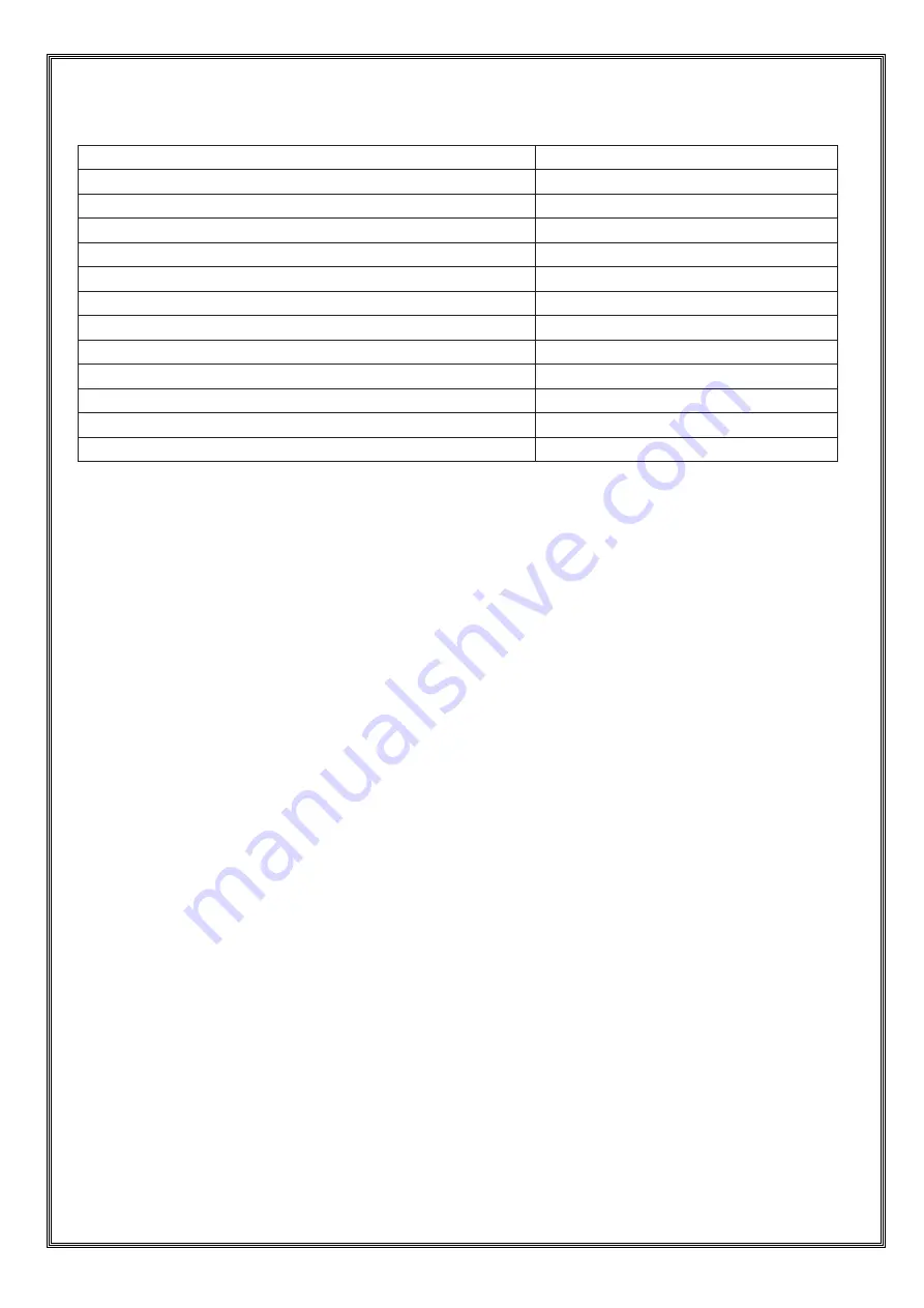 VOX electronics GSI-6644 Operating Instructions Manual Download Page 126