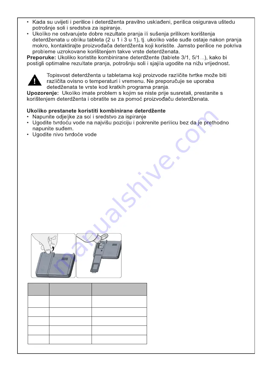 VOX electronics GSI-6644 Скачать руководство пользователя страница 145