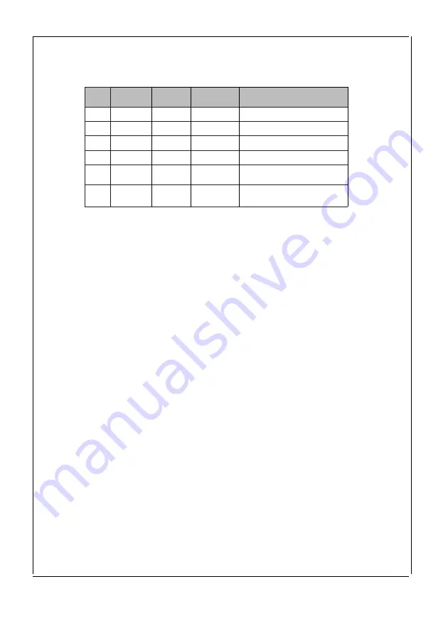 VOX electronics LC-12A15 Operating Instructions Manual Download Page 153