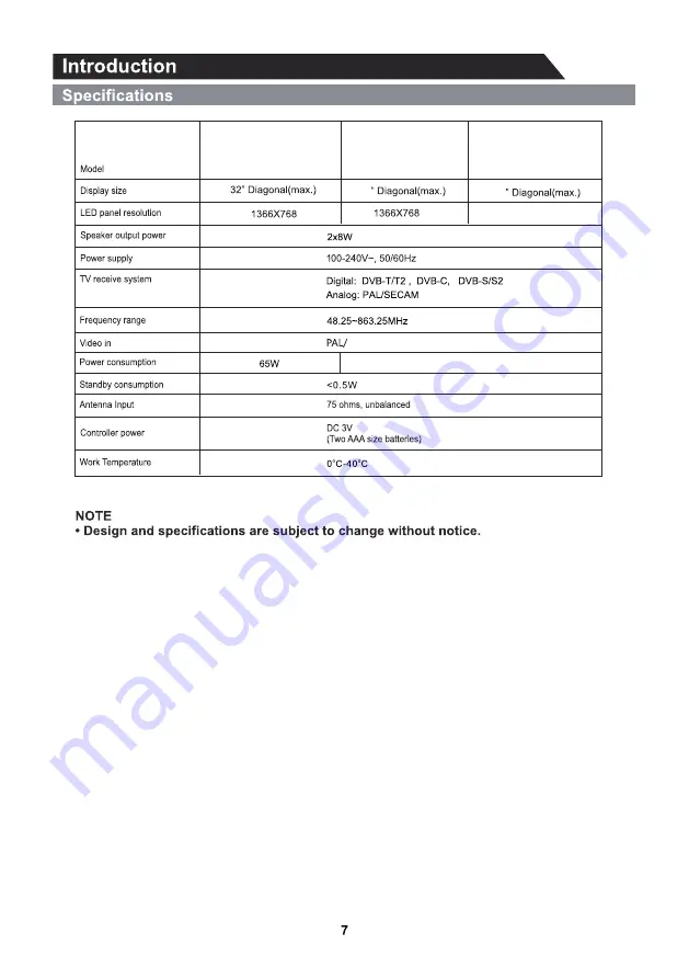 VOX electronics LED 32A11H314M Operating Instructions Manual Download Page 8