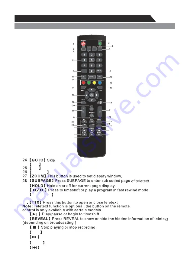 VOX electronics LED 32A11H314M Operating Instructions Manual Download Page 13