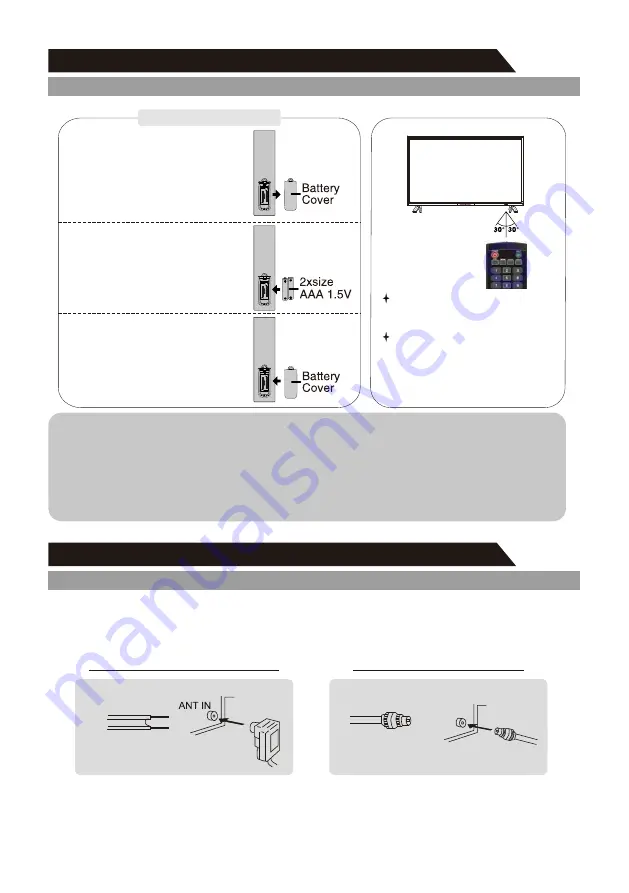 VOX electronics LED 32A11H314M Operating Instructions Manual Download Page 14