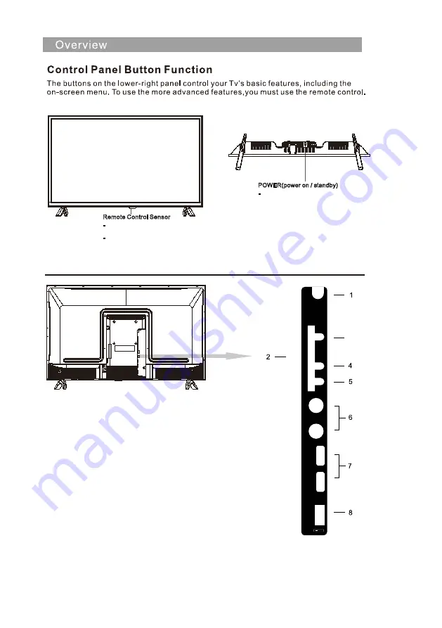 VOX electronics LED32DSA662Y Скачать руководство пользователя страница 10