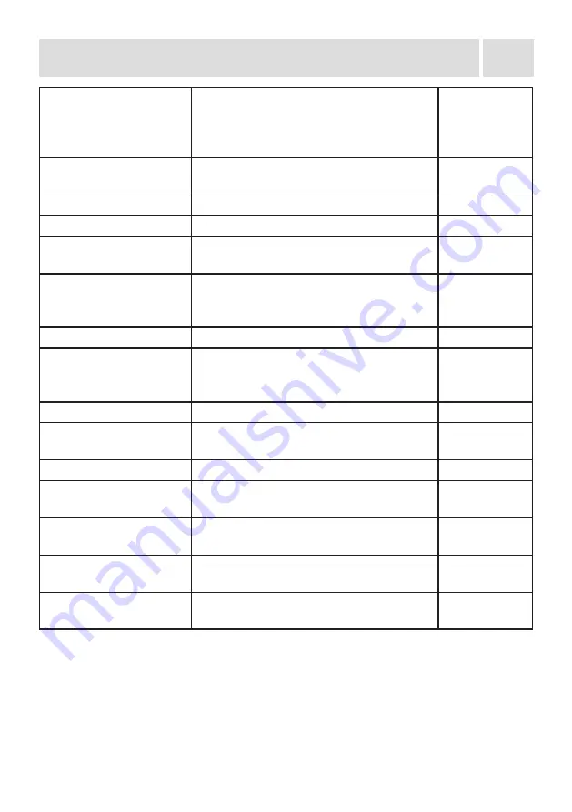 VOX electronics NF 3733A Operating Instructions Manual Download Page 25