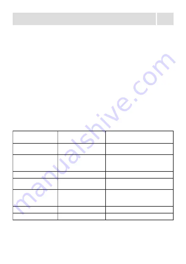 VOX electronics NF 3733A Operating Instructions Manual Download Page 85