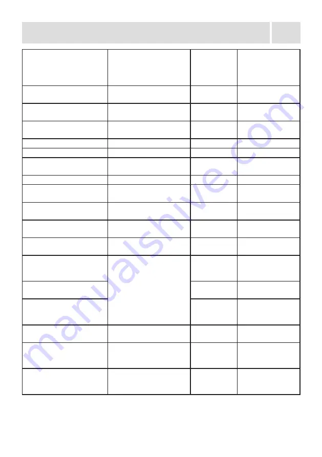 VOX electronics NF 3733A Operating Instructions Manual Download Page 117