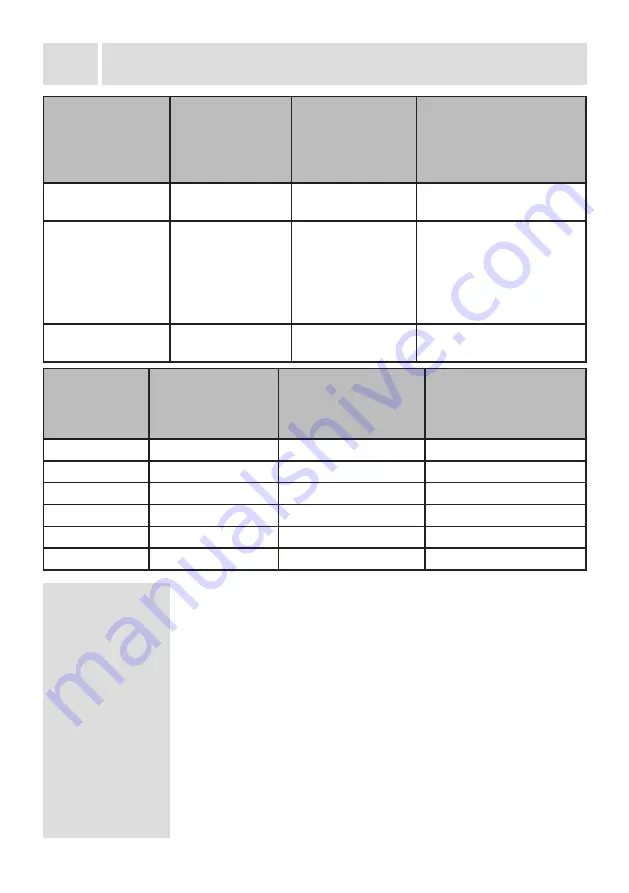 VOX electronics NF 3733A Operating Instructions Manual Download Page 180