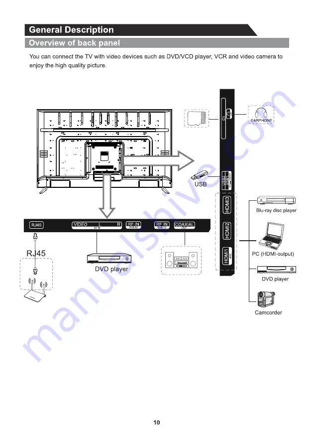 VOX electronics UHD 43A11U314B Operating Instructions Manual Download Page 11