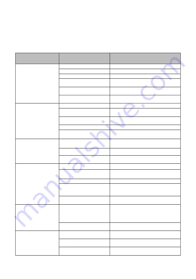 VOX electronics WM1070-YTD Operating Instructions Manual Download Page 60