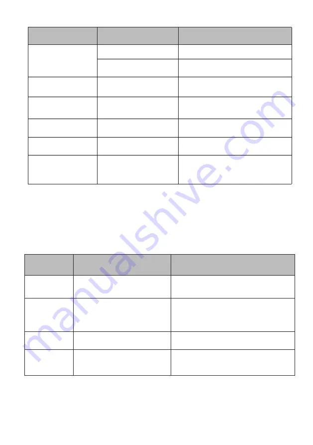 VOX electronics WM1070-YTD Operating Instructions Manual Download Page 61