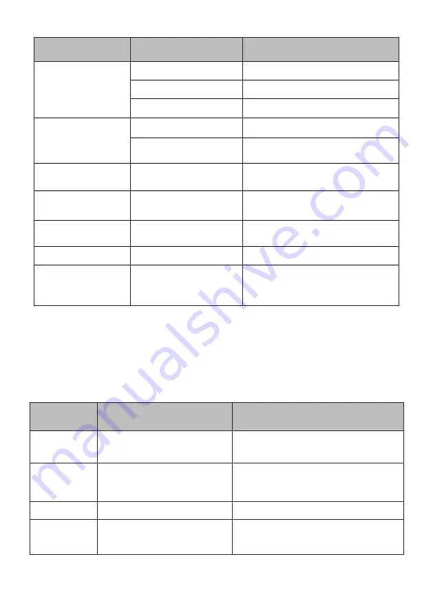 VOX electronics WM1070-YTD Operating Instructions Manual Download Page 156