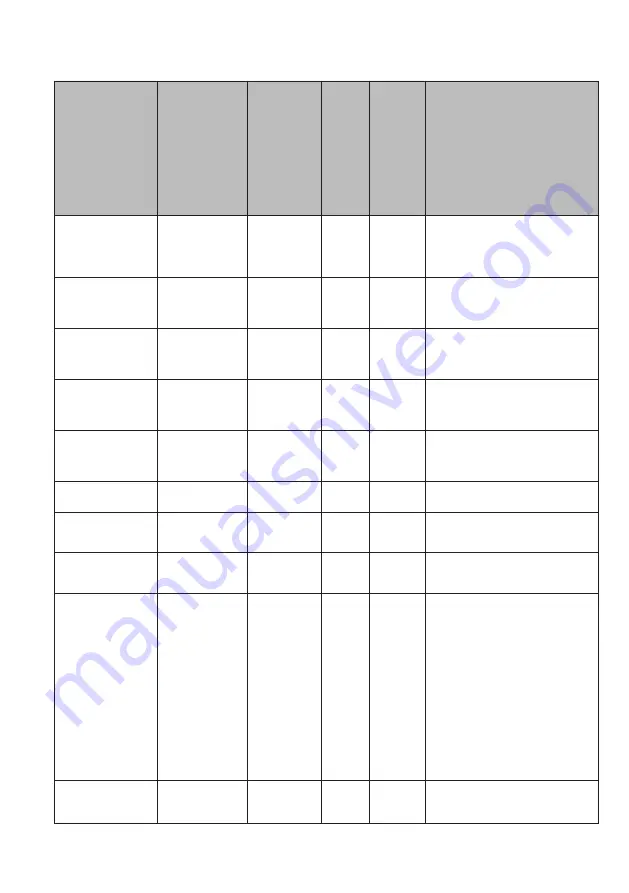 VOX electronics WM1070-YTD Operating Instructions Manual Download Page 179