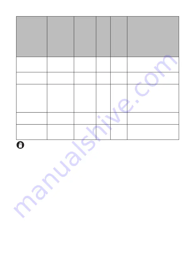 VOX electronics WM1260-YTD Скачать руководство пользователя страница 181