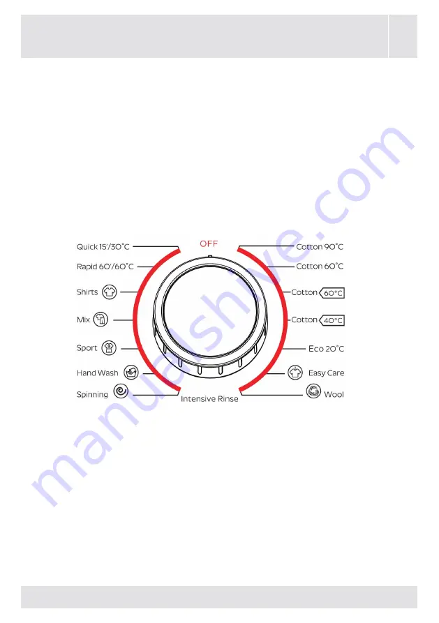 VOX electronics WM8072 Operating Instructions Manual Download Page 34