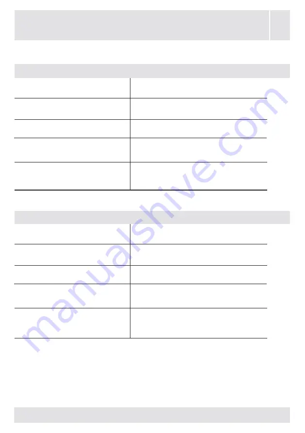 VOX electronics WM8072 Operating Instructions Manual Download Page 52