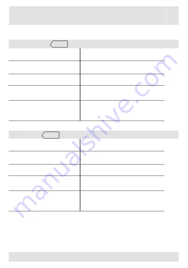 VOX electronics WM8072 Operating Instructions Manual Download Page 53