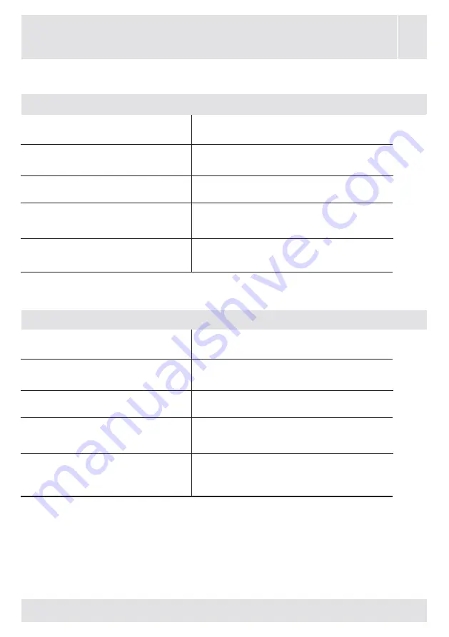 VOX electronics WM8072 Operating Instructions Manual Download Page 57