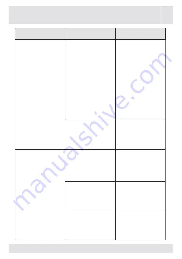 VOX electronics WM8072 Operating Instructions Manual Download Page 68