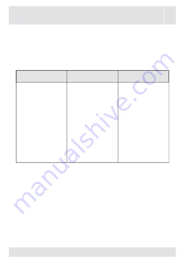 VOX electronics WM8072 Operating Instructions Manual Download Page 70