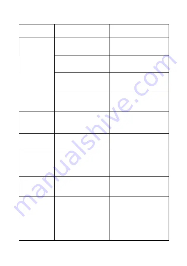 VOX electronics WM8072 Operating Instructions Manual Download Page 113