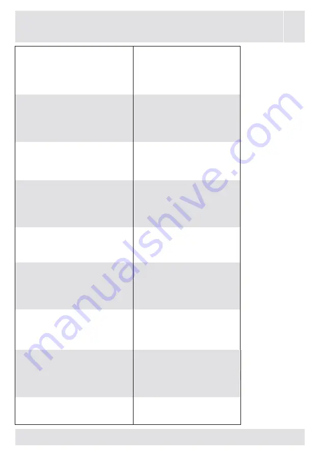 VOX electronics WM8072 Operating Instructions Manual Download Page 136