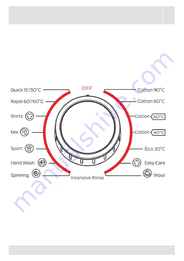 VOX electronics WM8072 Operating Instructions Manual Download Page 149