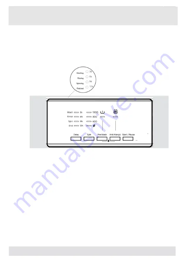 VOX electronics WM8072 Operating Instructions Manual Download Page 166