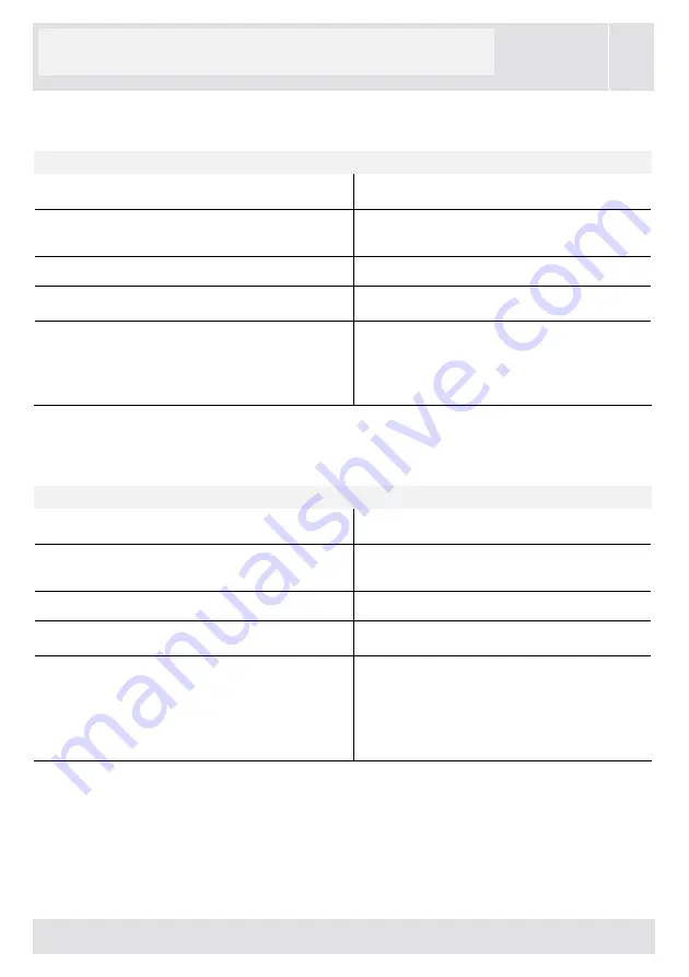 VOX electronics WM8072 Operating Instructions Manual Download Page 169