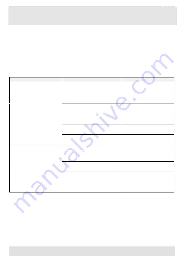 VOX electronics WM8072 Operating Instructions Manual Download Page 181