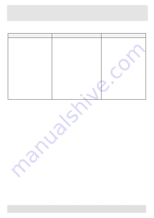 VOX electronics WM8072 Operating Instructions Manual Download Page 185