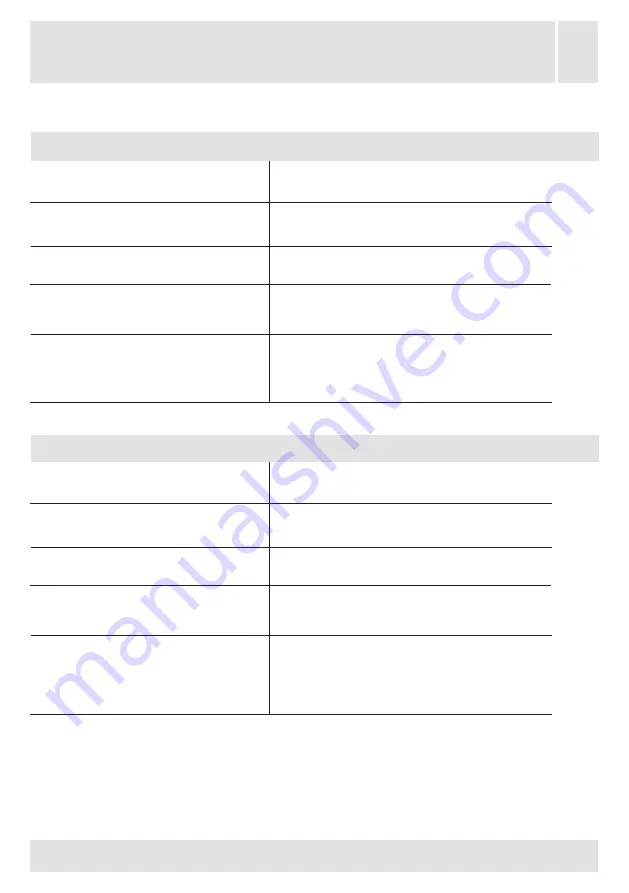 VOX electronics WM8072 Operating Instructions Manual Download Page 246